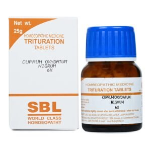 Cuprum Oxydatum Nigrum — Homeopathic Dilution (SBL)