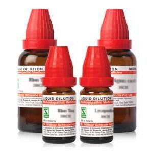 Acidum aceticum — Homeopathic Dilution